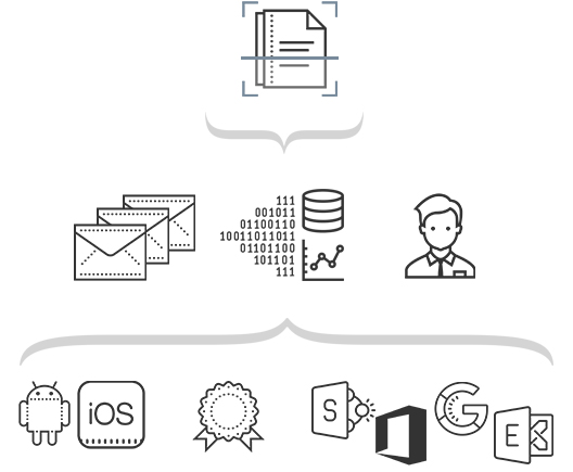 Enterprise Document Management Systems and Software Enterprise Document Management Systems and Software